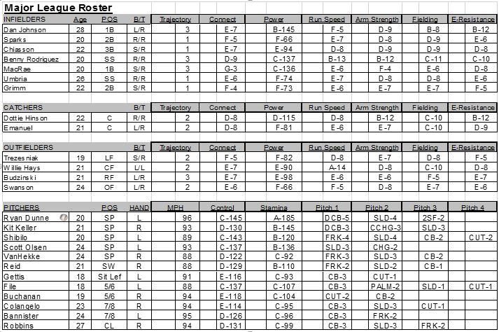 MLB Roster.JPG