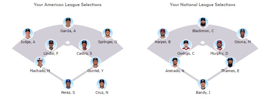 MLBAllStarMay1.PNG