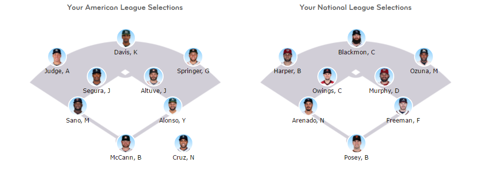 MLBAllStarMay7.PNG