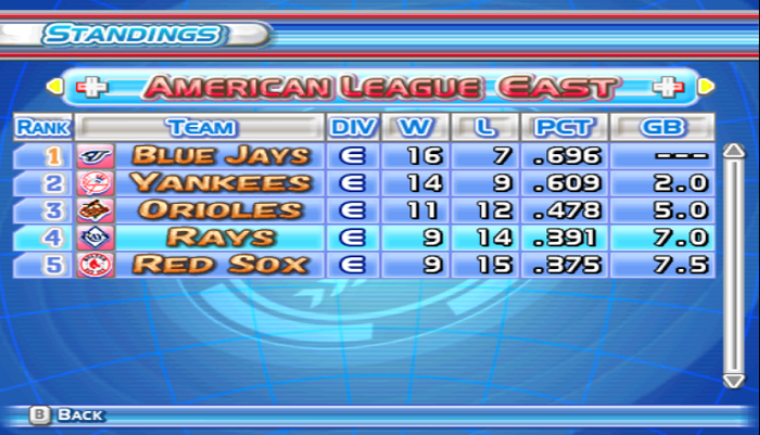 standings.PNG